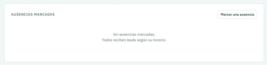 Panel de ausencias: sin ausencias marcadas, todas reciben leads según su horario